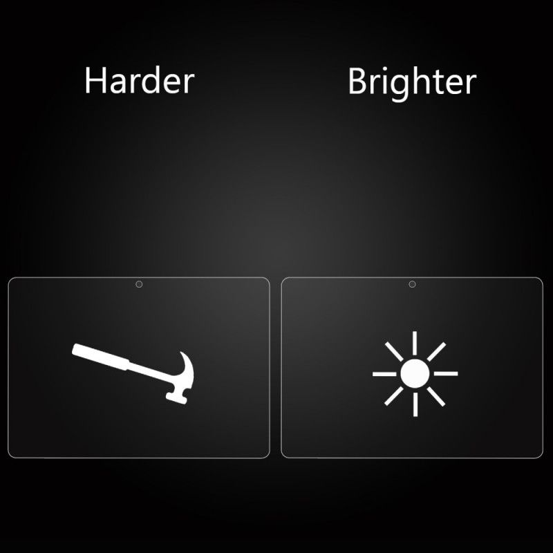 0.25 Mm Karkaistu Lasisuoja Huawei MediaPad T3 10 Näytölle