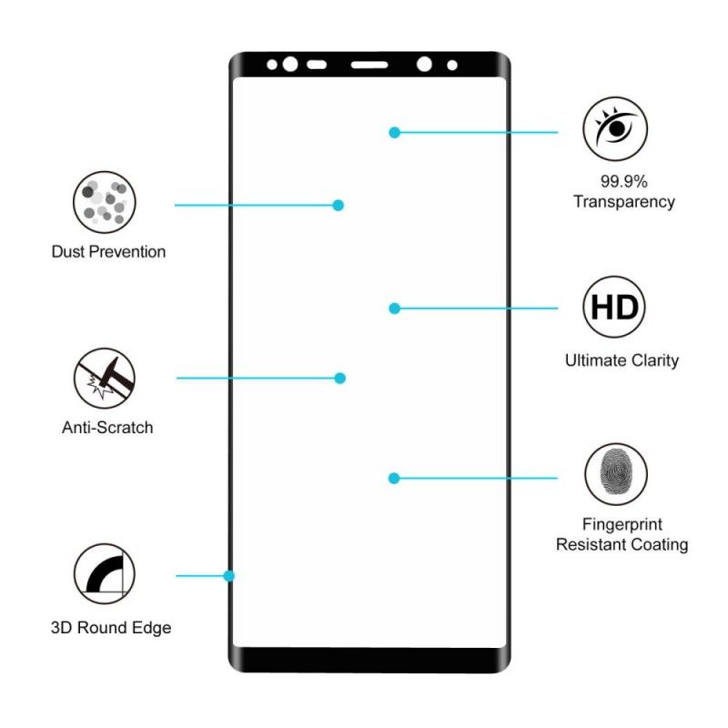 Karkaistu Lasisuoja Samsung Galaxy Note 8 Valkoinen Musta