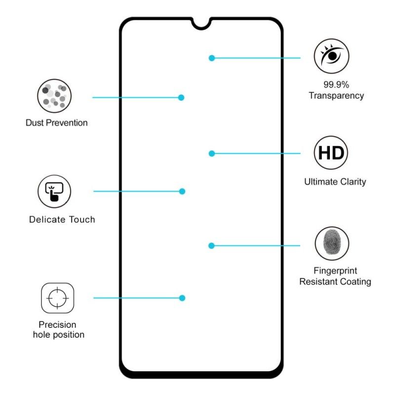 Karkaistu Lasisuoja Samsung Galaxy A70 Hattuprinssi