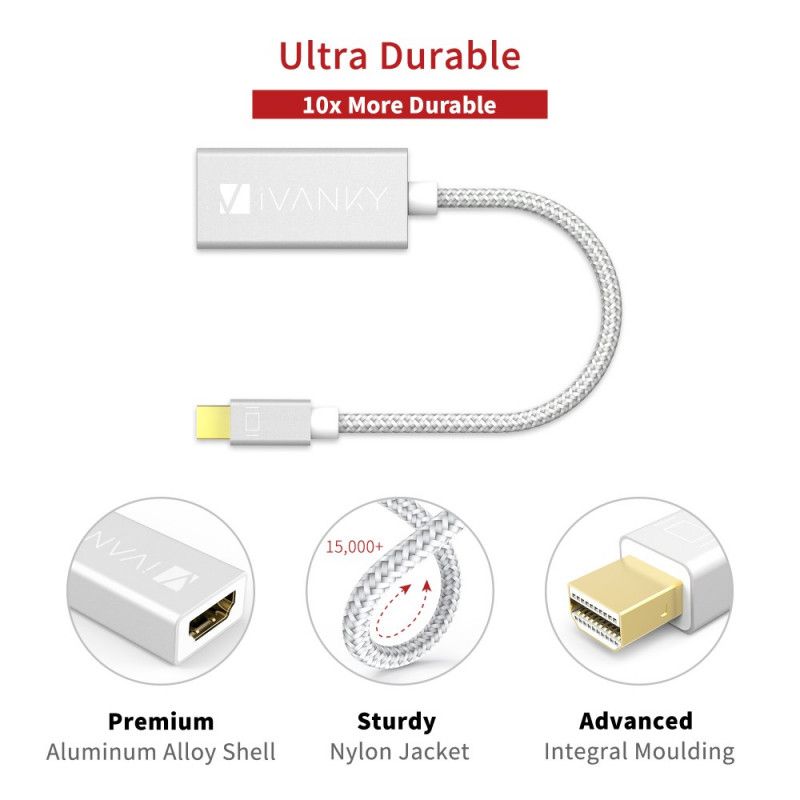 Ivanky 0.2M Nylon Hdmi -Sovitin