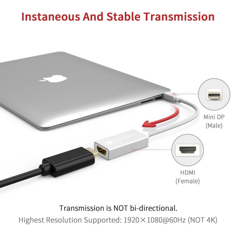 Ivanky 0.2M Nylon Hdmi -Sovitin