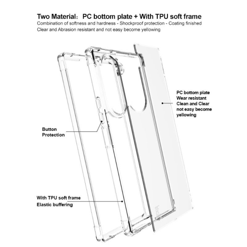 Kuori Samsung Galaxy Z Fold 6 Läpinäkyvä Imak