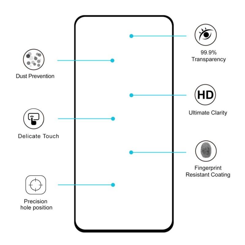 Karkaistu Lasisuoja Samsung Galaxy A80 / A90 Hattuprinssille